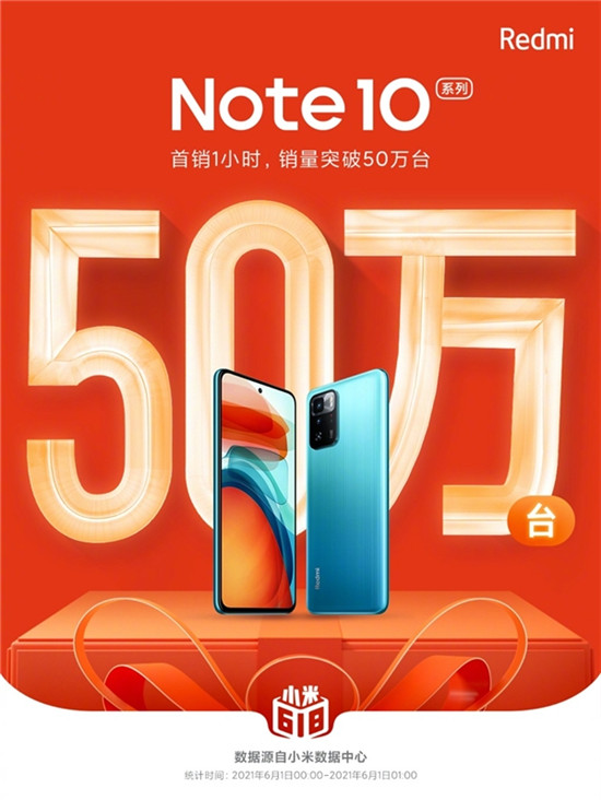 Redmi Note 10系列首銷1小時(shí)突破50萬(wàn)臺(tái)，Note 10 Pro首銷特惠價(jià)1499元起