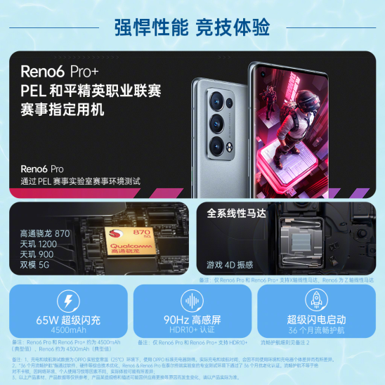 圈粉明星博主的OPPO Reno6系列，將于6月5日開售，你心動嗎？