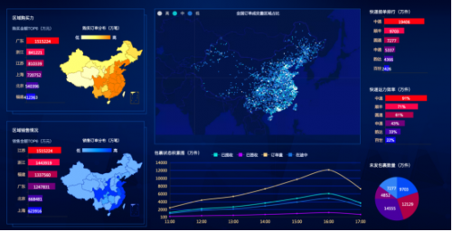 硬核登榜！思邁特軟件Smartbi斬獲2021人工智能排行兩項(xiàng)殊榮！