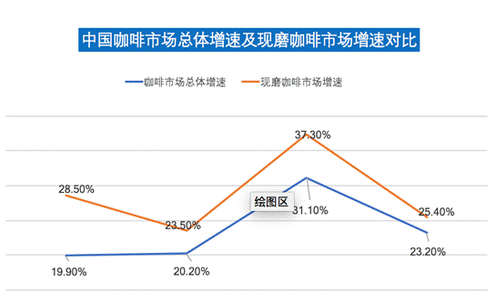 IMONS艾妙思：做專業(yè)萃取咖啡機行業(yè)領(lǐng)先者