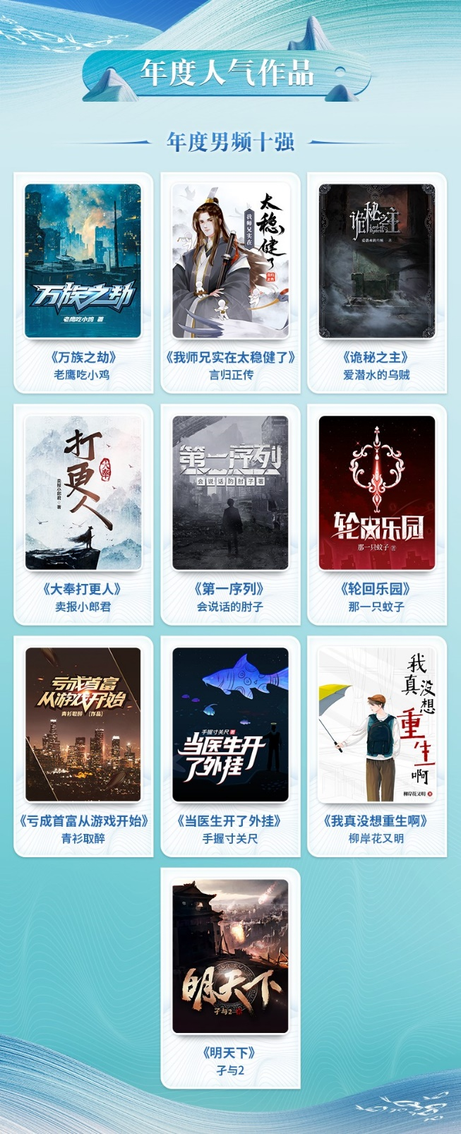 閱文原創(chuàng)IP榜單公布 年度網(wǎng)絡(luò)文學(xué)作品煥發(fā)IP生命力