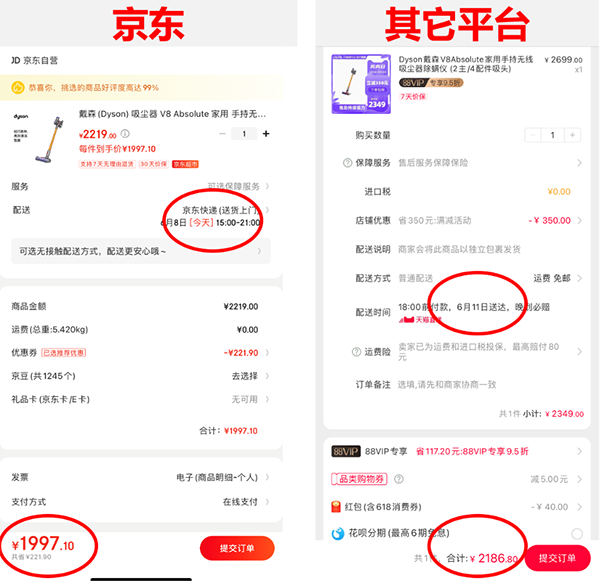618平臺優(yōu)惠大對比：京東家電價格低到不可思議