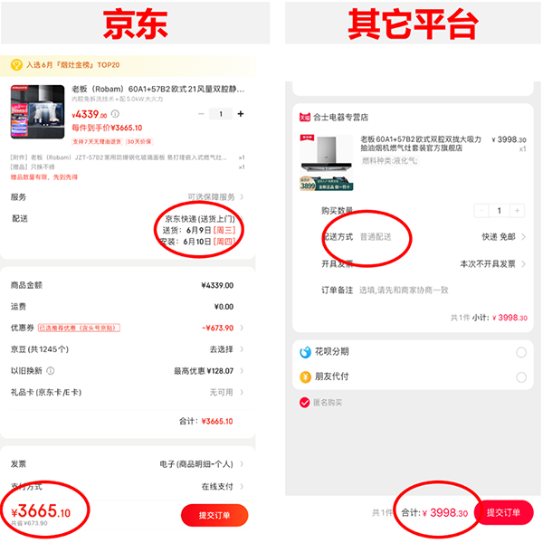 618平臺優(yōu)惠大對比：京東家電價格低到不可思議