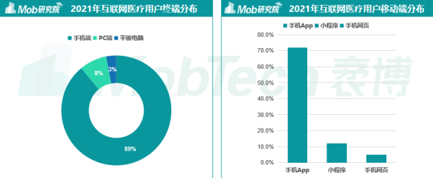 阿里巴巴攜MobTech私享會 