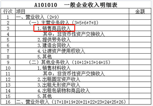 稅務(wù)稽查！高達(dá)40%的企業(yè)“中招”，快看看有沒有你?。ǜ＠饶泐I(lǐng)）