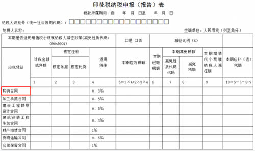 稅務(wù)稽查！高達(dá)40%的企業(yè)“中招”，快看看有沒有你?。ǜ＠饶泐I(lǐng)）