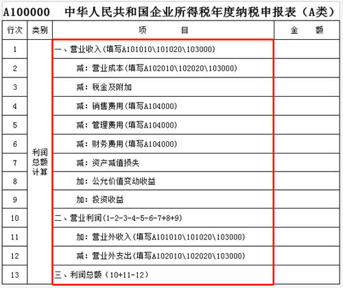 稅務(wù)稽查！高達(dá)40%的企業(yè)“中招”，快看看有沒有你?。ǜ＠饶泐I(lǐng)）