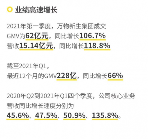 愛回收（萬物新生）招股書解讀：業(yè)務(wù)覆蓋全產(chǎn)業(yè)鏈，98%成熟門店盈利