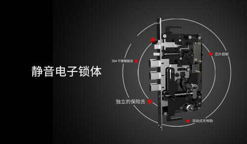 青稞全自動觸控屏智能鎖A7H通過HUAWEI HiLink認(rèn)證，正式發(fā)售！