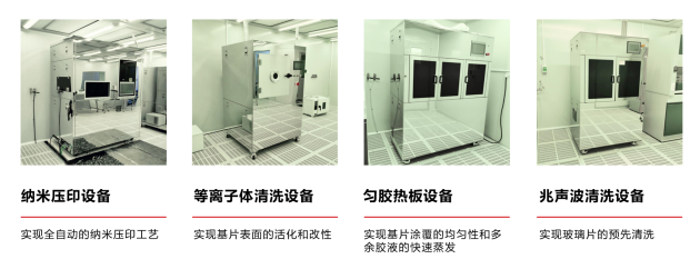 瓏璟光電正式發(fā)布衍射光波導(dǎo)模組