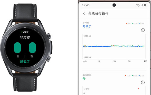 優(yōu)雅夏日生活 從三星Galaxy Watch3開(kāi)始