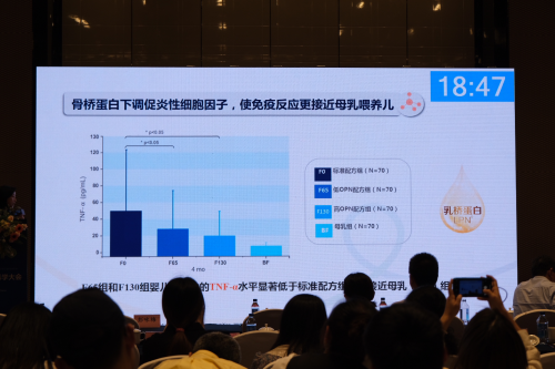 合生元參加第一屆中國母乳科學 與業(yè)內專家討論母嬰健康話題