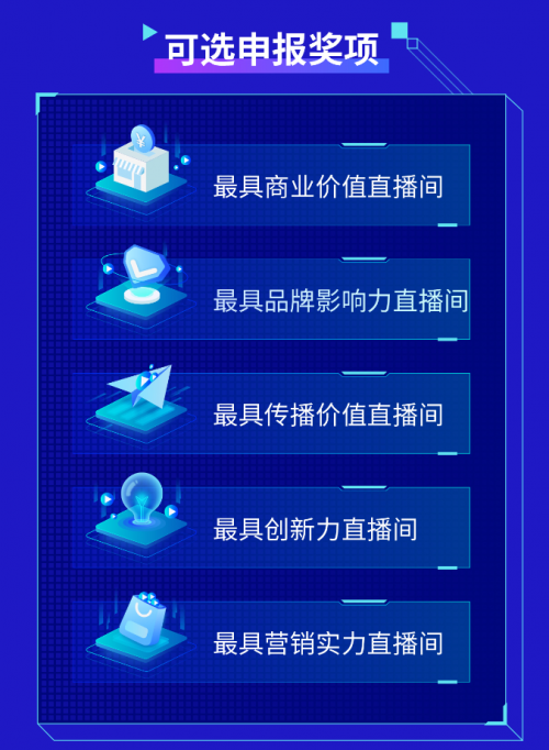 群英角逐，微贊2021中國企業(yè)直播影響力榜單報名通道開啟！