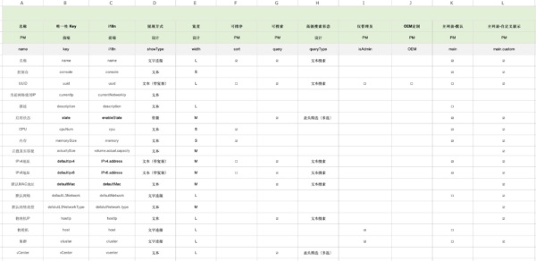 詳解ZStack Cloud v4.0：前端架構(gòu)探秘之低代碼開發(fā)