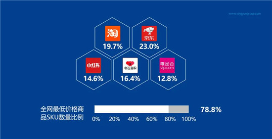 不選薇婭李佳琦?好店連連聯(lián)盟打算幫小店主賺1個億