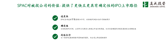 老虎證券七周年丨真成投資李劍威：未來有更多有增長潛力的科技企業(yè)通過SPAC上市