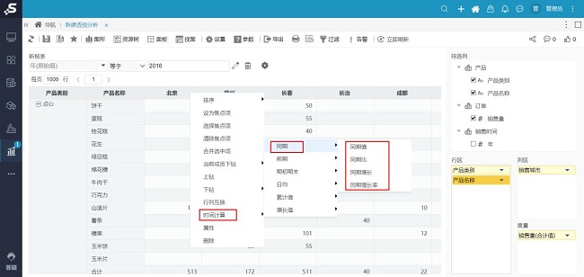 數(shù)據(jù)分析報告繁瑣又費(fèi)時？試試一鍵刷新的Smartbi