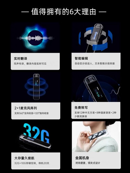 618狂歡來襲，訊飛智能錄音筆A1B1H1入手不虧