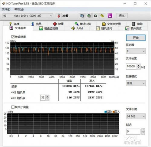 為熱血全副武裝 WD_BLACK P10 CFHD 限量版游戲硬盤初體驗(yàn)