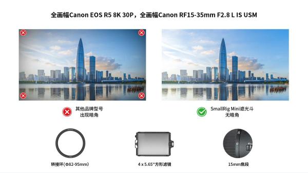 SmallRig 斯莫格發(fā)布Mini遮光斗，超強拓展不止于輕