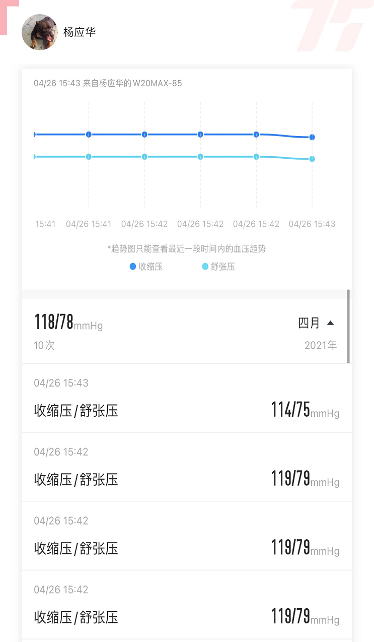 運(yùn)動(dòng)健康管理全面升級(jí)75派智能手表W20 Max全新上市