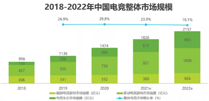 開黑對話更清晰 思必馳打造“無噪”電競新場景