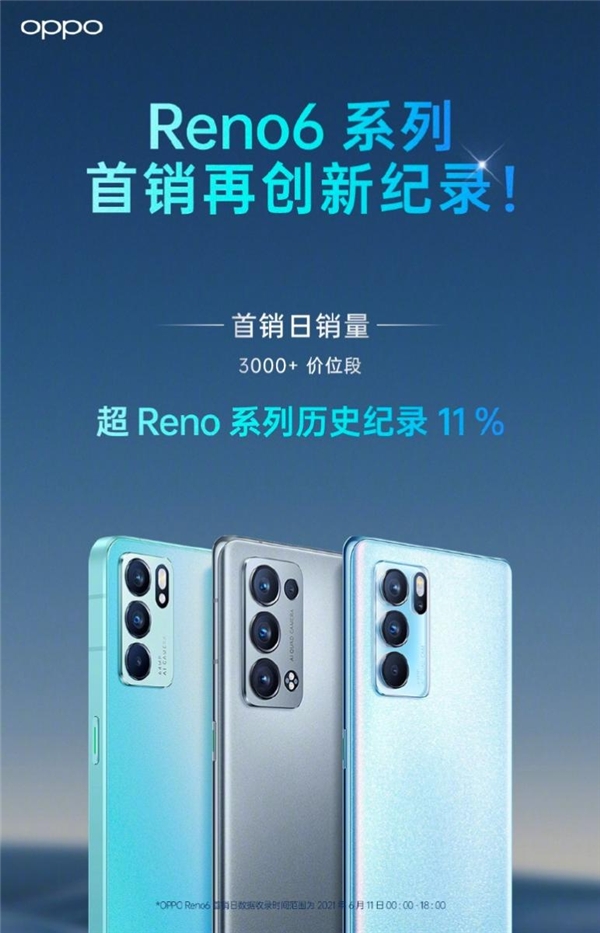 天璣900助OPPO Reno6預(yù)定年度爆款！這次618買就對了