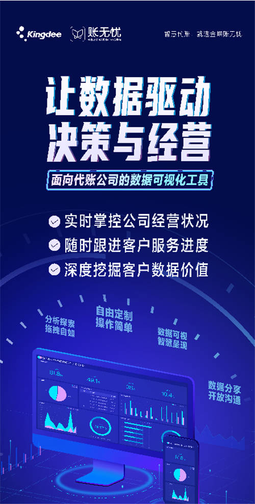 以客戶為中心，金蝶賬無(wú)憂斬獲“最受用戶好評(píng)的智能財(cái)稅SaaS平臺(tái)”大獎(jiǎng)