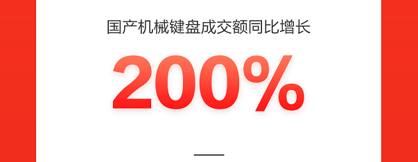 京東618成電競玩家的嗨購嘉年華，高端游戲本成交額同比增長400%