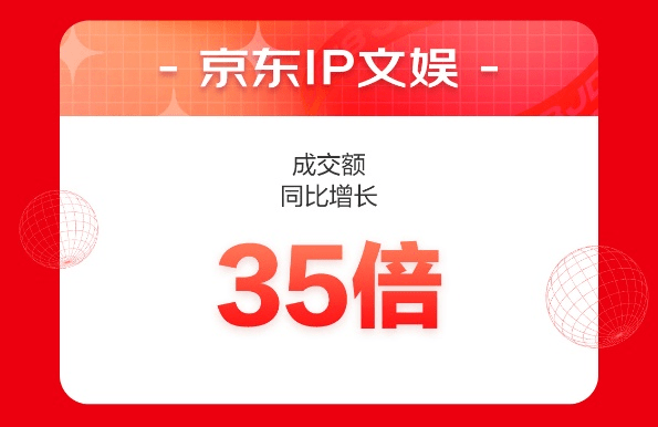 來京東618學(xué)會一技之長 前15分鐘京東教育成交額同比增長18倍