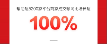 京東618聯(lián)動電腦數(shù)碼店布局全渠道，成交額同比增長300%