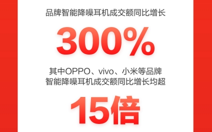 ThinkPad高端系列成交額同比增超300%，一舉成為京東618國貨爆款