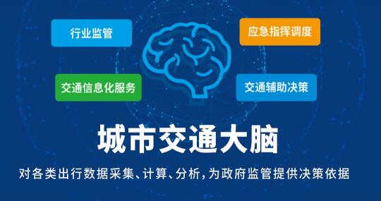 震撼亮相2021國際智能交通展 智慧暢行斬獲“創(chuàng)新產(chǎn)品獎”