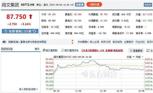 每天碼字2萬、新大神是個90后，閱文下場搞劇本殺、盲盒