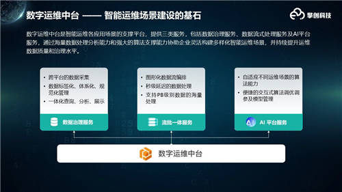 擎創(chuàng)科技完成6000萬美元C輪融資，M31資本領投GGV紀源資本繼續(xù)跟投