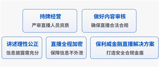 保利威《2021金融直播場景營銷研究報告》重磅出爐！金融行業(yè)營銷升級來襲