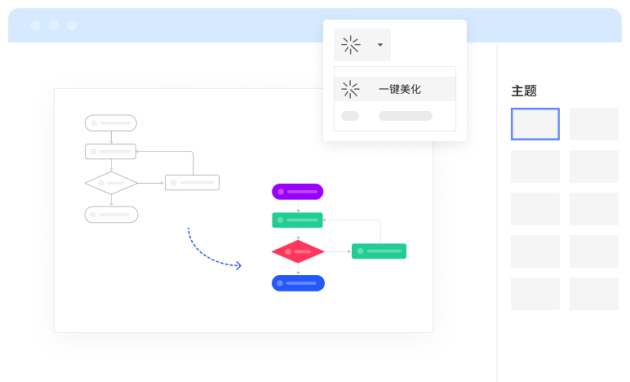 億圖圖示V11.0版本全新上線 提升辦公效率！