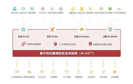 喜訊！華云安榮獲全球云計算大會“云鼎獎”