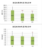 初普TriPollar榮登天貓618 90后熱賣單品第三名！