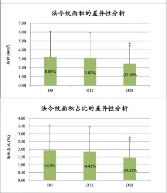 初普TriPollar榮登天貓618 90后熱賣單品第三名！