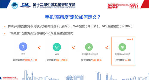 從實驗室到市場：千尋位置推進北斗走進大眾應(yīng)用
