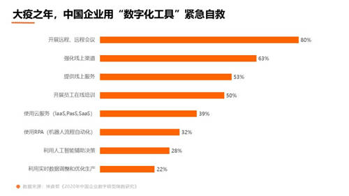 獵聘數(shù)據(jù)：超5成HR非工作時(shí)間會聯(lián)系候選人