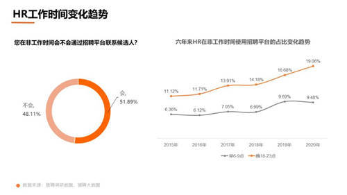 郵件群發(fā)拒絕盲人摸象，U-Mail群發(fā)郵件有跡可循