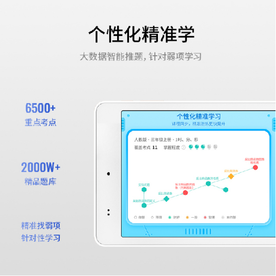 利用寒假時(shí)間查缺補(bǔ)漏最適合，科大訊飛發(fā)布新款學(xué)習(xí)機(jī)Q10