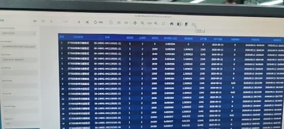 葡萄城攜手匯川技術(shù)，ActiveReportsJS報表控件賦能智能制造