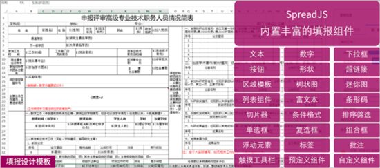 葡萄城簽約陜數(shù)集團，SpreadJS表格控件實現(xiàn)動態(tài)表單填報