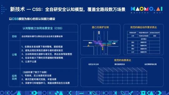 毫末智行品牌開放日回顧：6大亮點(diǎn)閃耀蔚藍(lán)海岸