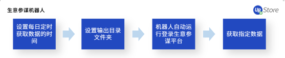 不是所有電商在618都能賺到錢，商家如何調(diào)整運(yùn)營(yíng)策略？