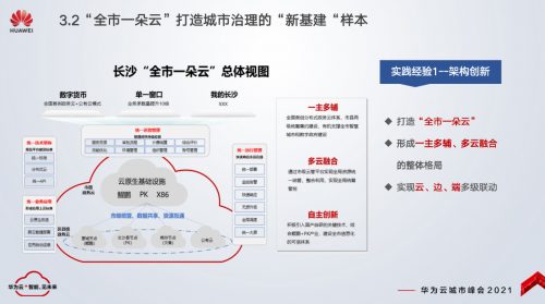 智慧城市新樣貌 長沙城市治理現(xiàn)代化發(fā)展評估報(bào)告正式發(fā)布