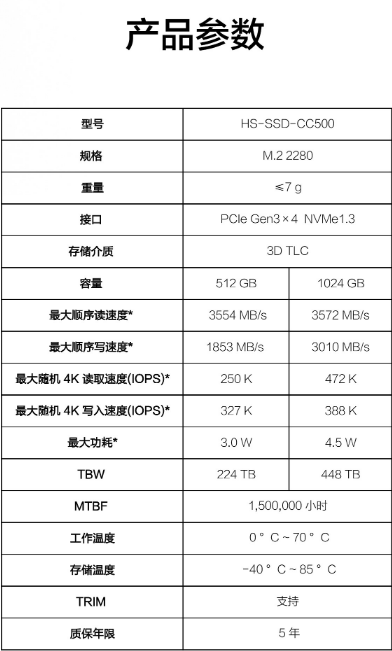 ?？低暣鎯?chǔ)品類成交額居京東618前列 CC500獲用戶肯定